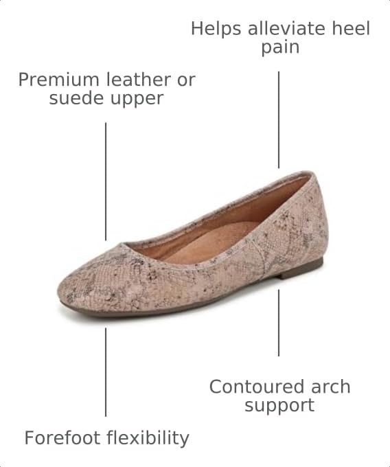 Image of Vionic Women's Orinda Ballet Flats