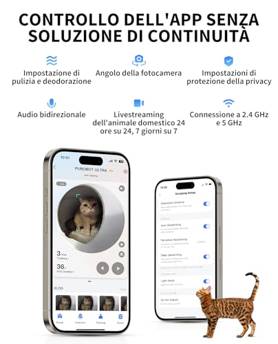 PETKIT Purobot Ultra Lettiera Gatto Autopulente