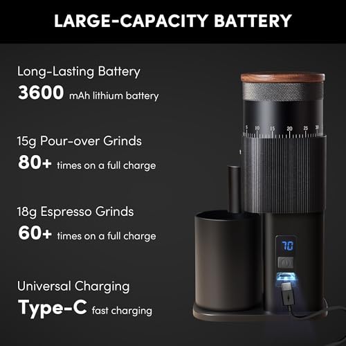 Image of Portable Electric Burr Coffee Grinder,Wirsh Geimori T38 with 3600mAh Battery& Stepless Adjustment for Espresso,Pour Over,French Press, Single Dose, Fast USB-C Charging,Travel & Home Use,Black