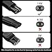 2 Stück USB-C-Adapter 15V HQ8505 Typ-C für Philips Rasierer-Ladegerät, Typ-C-Ladeadapter für Norelco Series 3000 5000 7000 9000 Bartschneider, OneBlade QP6520 QP6530 QP6510 USB-C Rasierer-Ladeadapter