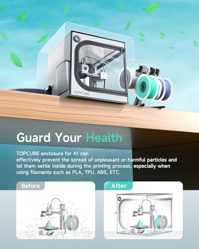 image for TOPCUBE 3D Printer Enclosure for Bambu Lab A1 Mini, Large Transparent 