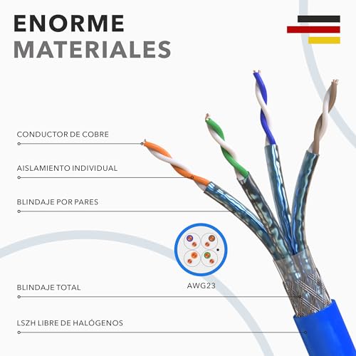 Cable de datos CAT.8 Gigabit S/FTP de cobre de 20 metros para switch PoE y router LAN 5