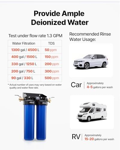 VEVOR Deionized Water System for Car Wash, Spotless Car Wash Water System with 2 x 4L DI Resin, Bypass Valve & TDS Meter, Spot-Free Deionized Water Filter for Cars RVs Motorcycles Windows - 4