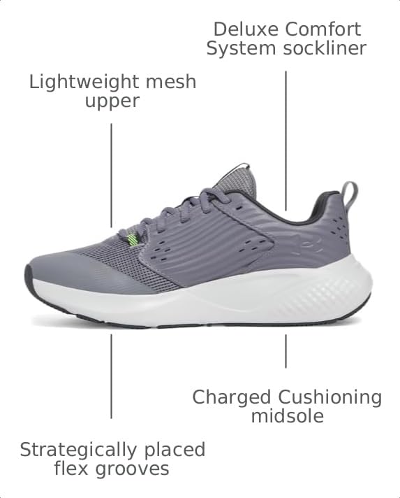 Image of Under Armour Men's Charged Edge Shoes