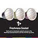 Bestpresso Coffee for Nespresso Original Machine 120 pods Certified Genuine Espresso Variety Pack includes one pack of decaf coffee, Pods Compatible with Nespresso Original