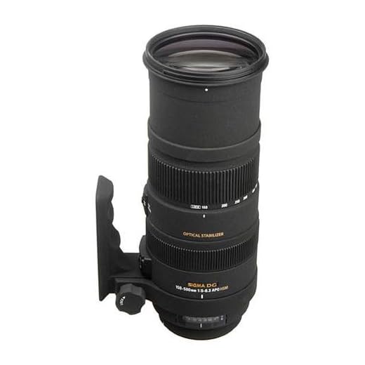 Sigma 150-500mm Telephoto Lens for Nikon