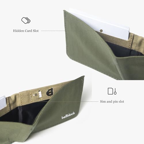 Image of Bellblock Slim Sleeve Canvas Wallet for Men /Women | Minimal Handcrafted Bifold Wallet | with Sim, Mobile Pin & Hidden Extra Card Slots | Olive Green