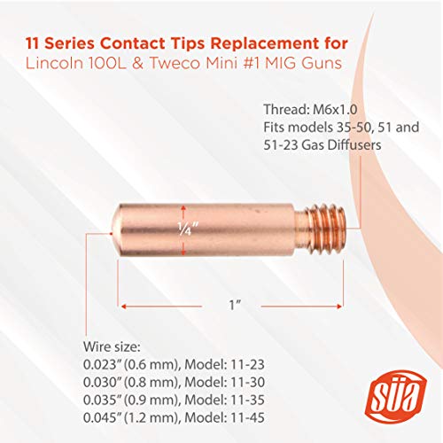 Contact Tips - Compatible with Lincoln/Magnum 100L & Tweco Mini #1 Guns - Size: 0.030