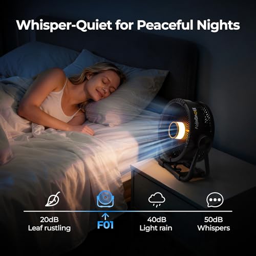 BougeRV 9" 20000mAh Rechargeable Camping Fan w/ Light & App Control (3 colors) - image 7