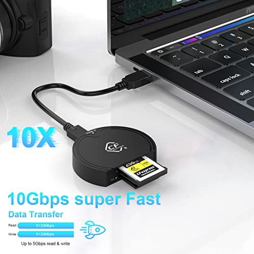 Lettore di schede di memoria a doppio slot