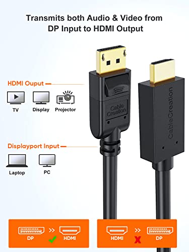 Cablecreation Displayport To Hdmi Cable 3 Ft, Dp 1.2 To Hdmi 4K@30Hz Gold Plated Cable, Unidirectional 4K & 3D Audio/Video Converter, 0.915M / Black #TOP6