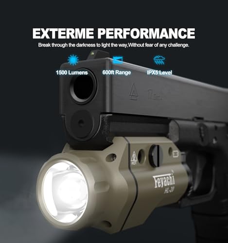 HL-20 Pistol Light 1500 Lumen Upgrade LED Weapon Light Compact Rail Mounted Handgun Tactical Flashlight Rail Locating Keys for Picatinny, Sand