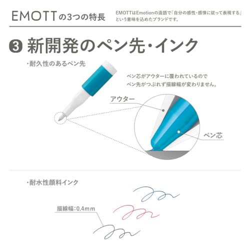 Image of Uni-Ball UX248302000 Fineliner Pen, Assorted 5 Pack: 0.4mm Fine Tip, Water Resistant Pigment Ink, 5 Colors (Dark Brown, Kahki Green, Gray, Violet, Amethyst)