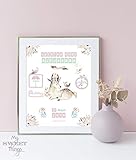  Natalicio, recuerdo de nacimiento bebe. Cuadro decorativo con datos del bebé. Incluye marco. Regalo original para recién nacido. Lámina nacimiento bebé