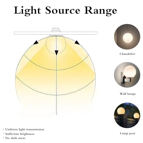 Image of GLS Frosted Opal Glass Lamp Shade, 8 inchx2.5 inch
