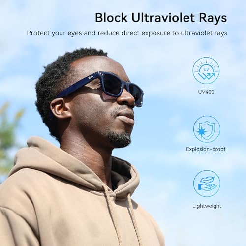 AMVR MG1 Transition Lenses for Ray‑Ban Meta Wayfarer RW4008,RW4012 53mm by AMVR - Used condition - Image 3