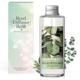 SCENTORINI