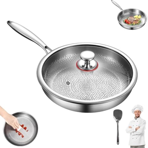 Platefull Titanium Hammered Pan