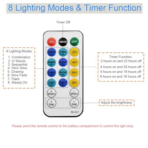 Tira de luces LED blanca cálida con control remoto y batería 9.8 ft miniatura 7
