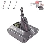 New Version V8 V7 Adapter for Makita 18V Lithium Battery Convert to Replace for Dyson Battery, Work with Dyso V8 & V7 Series Vacuum Cleaners Animal Absolute Motorhead