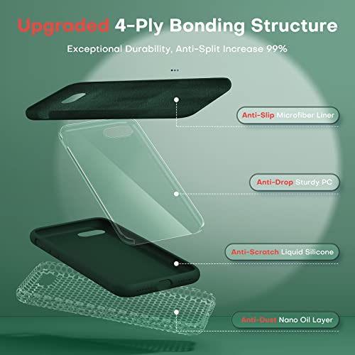 Tocol 3 In 1 For Iphone Se Case 2020/2022, Iphone 8/7 Case, With 2 Pack Screen Protector, Slim Liquid Silicone Shockproof Phone Case 4.7 Inch, [Anti-Scratch] [Drop Protection], Alpine Green #TOP3