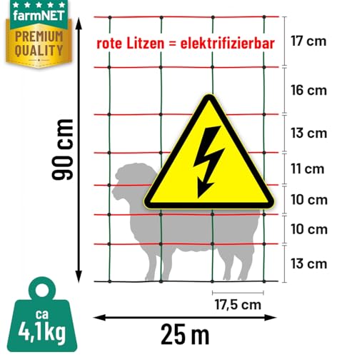 VOSS.farming farmNET+ Schafnetz, 25m, 2 Spitzen, 90cm Netzhöhe, grün, Elektrozaun-Netz, Lämmer, Schweine, Ziegen, Geflügel, Hunde