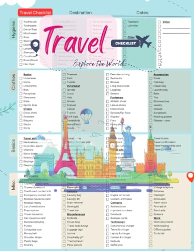 The Ultimate Travel Packing Checklist. Packing Tips Listed on the Back Cover Page: A Complete Guide to Packing Smart, Light, and Right. Snazzy Ruler on the Back Page Just Because Why Not.