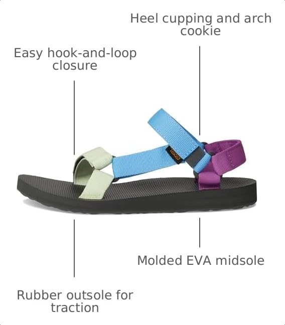 Image of Teva Women's W Original Universal Sport Sandal