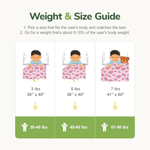 Image of Sivio Weighted Blanket 3lbs, Small Cooling Heavy Blankets, Soft Breathable Weighted Throw Blanket for Sleep, Washable, 36 inchx48 inch-3lb, Pink Strawberry