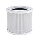 FULMINARE PU-P07 Air Purifiers Replaceme...