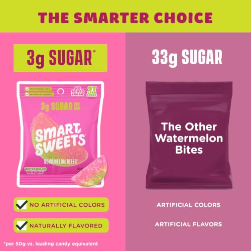 Image of SmartSweets Sourmelon Bites, Low Sugar Sour Gummy, 1.8oz Bags, 12 Pack