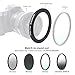 3Pcs 95-82mm/95-77mm/95-72mm Filter Ring Adapter,Metal Step Down Ring for All Brands Camera Accessory(for UV,CPL,ND,Threaded Lens Hood)