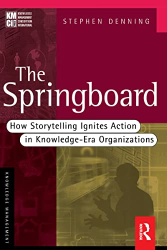 The Springboard view 2