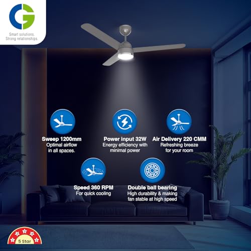 Image of CG AeroSwift Prime Ceiling Fan (1200mm) | High speed BLDC Motor | 5 star rated | LED Downlight | Saves upto 60% Electricity bill | 3+2 Year Warranty |Superior Air Delivery | Glossy Grey