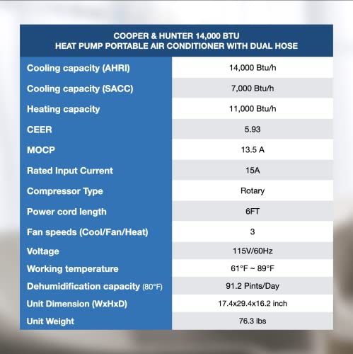 Cooper & Hunter 14,000 Btu 115V Dual Hose Heat Pump Portable Air Conditioner And Heater Including Remote Controller #TOP5