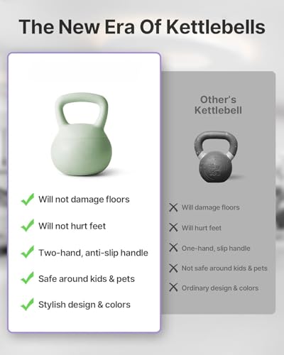 Image of Soft Kettlebells with Cushioned Impact-Resistant Base and Anti-Slip, Wide-Grip Handle for Home Workouts, Weightlifting, and Full Body Strength Training (Mint Green (2kgs))