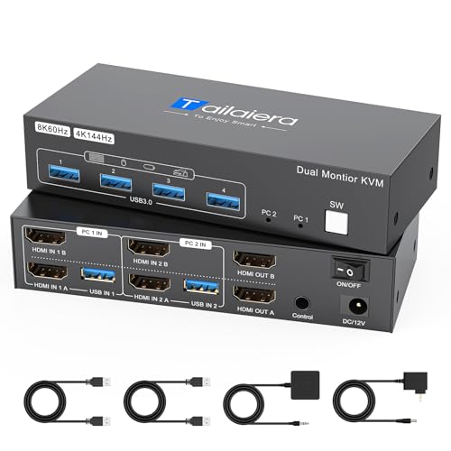 8K KVM Switch 2 Monitors 2 Computers,HDMI Dual Monitor KVM Switcher