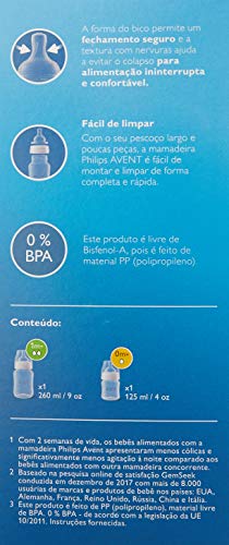 Mamadeira, Philips Avent, Transparente