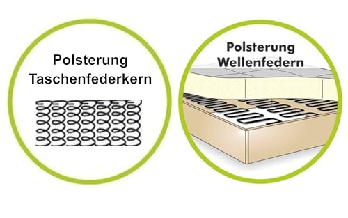 Dreisitzer Sofa, Taschenfederkernpolsterung, Wellenfedern, B180/T90/H100 cm, 3er Couch verstellbar dr. praktische halbautomatische Relaxfunktion, Bezug Mikrofaser Vintage Grau Braun / 15134 – Bild 4