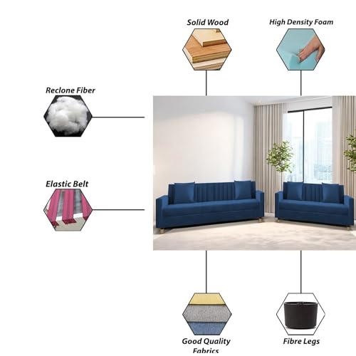 Image of Casaliving Garcia 3+2 Seater Sofa Set for Living Room (Blue)