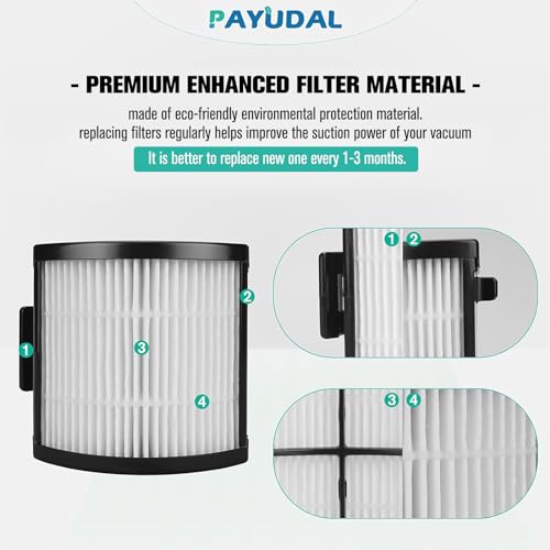 PAYUDAL IW1111 Filter Fit for Shark IW1111 Detect Pro Cordless Stick, Fit for Shark IW3511 Vacuum