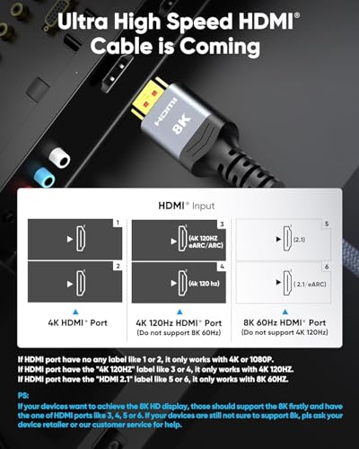 Image of Highwings 8K@60 HDMI Cable 8FT /2.5M, 48Gbps 2.1 High Speed HDMI Braided Nylon 4K120 144Hz RTX 3090 eARC HDR10 4:4:4 HDCP 2.2&2.3 Compatible for PS5, PS4, UHD TV and PC