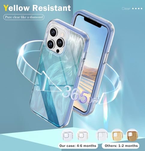 Coque iPhone 12 Pro Max transparente et intégrale fine couleur bleu - 6