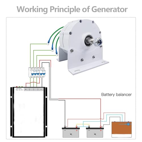 Kit generador de turbina eólica con Controlador de Carga, Equipo productor de Electricidad Vertical, generador de imán Permanente de 12000 W, alternador trifásico, Motor eléctrico de aleació