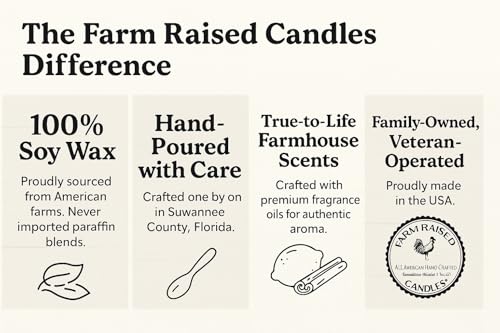Farm Raised Candles - Pumpkin Patch Soy Wax Melts 1 LB Variety Pack (5 Scents) – Hand-Poured 100% Soy – Butterscotch, Vanilla Pie, Spice, Latte & Apple Cider – Fresh from The Farm Soy Wax Melts