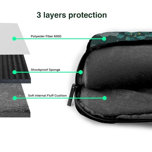 Maletín para portátil impermeable 15.6 pulgadas miniatura 5