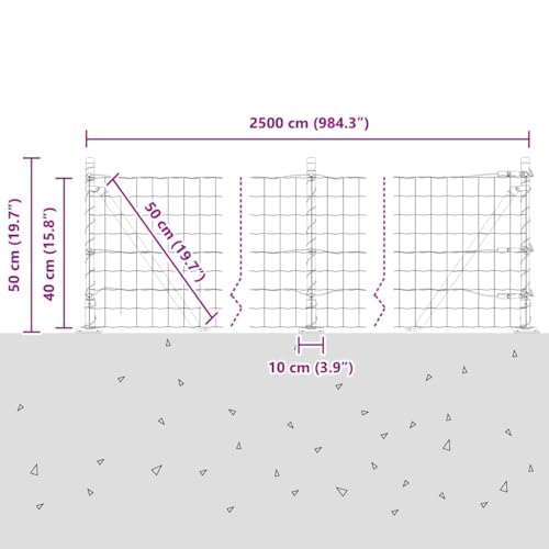 Clôture en acier résistante aux intempéries avec poteaux de fixation stables