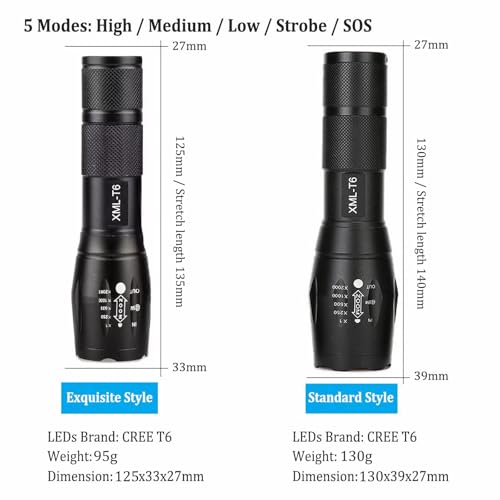 Image of T6 Zoomable Aluminum LED Flashlight, Super Bright, Portable Torch, Powerful Emergency Flashlight has 5 Modes, Outdoor for Camping, Hiking, Fishing, Tactical Handheld Torches (Battery Powered-125MM)