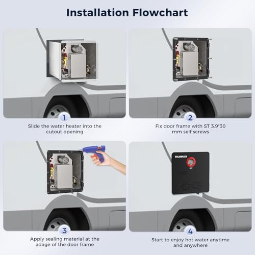 Image of CAMPLUX RV Water Heater Door 15 x 15 Inches, RV Water Heater Access Cover for 4 /6 Gallons RV Tank Water Heater, Black