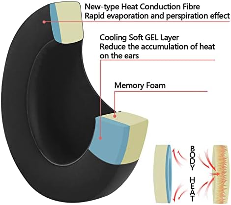 Geekria Sport Cooling Gel Replacement Ear Pads for Corsair Virtuoso RGB, Virtuoso RGB Wireless SE, Virtuoso RGB Wireless XT Headphones Ear Cushions, Headset Earpads, Ear Cups Repair Parts (Black)